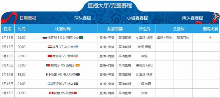 董路披露,足协全球化,战略显身,在线玩百家乐,百家乐技巧,百家乐攻略,在线赌场,百家乐游戏,真人百家乐,百家乐免费试玩