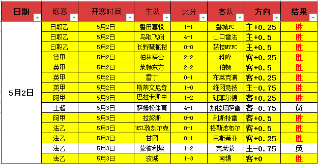 Love,玩家热议画,风相似新恋,在线玩百家乐,百家乐技巧,百家乐攻略,在线赌场,百家乐游戏,真人百家乐,百家乐免费试玩