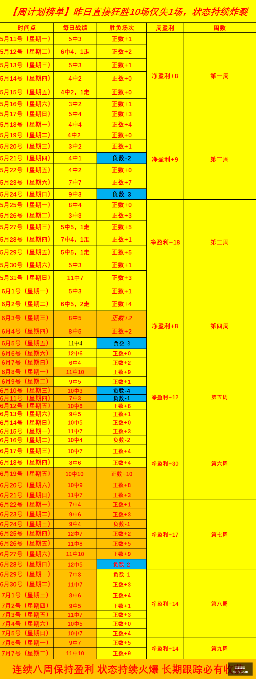 在线玩百家,在线玩百家乐,百家乐技巧,在线玩百家乐,百家乐技巧,百家乐攻略,在线赌场,百家乐游戏,真人百家乐,百家乐免费试玩