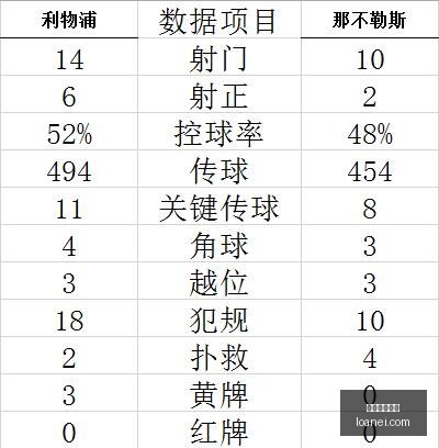 电竞手机散,热升级,性能再突破,在线玩百家乐,百家乐技巧,百家乐攻略,在线赌场,百家乐游戏,真人百家乐,百家乐免费试玩