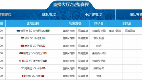 董路披露：足协全球化战略显身，四国海外基地筹备中，扩充编制引关注！