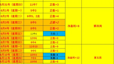在线玩百家乐，百家乐游戏， 104836 6