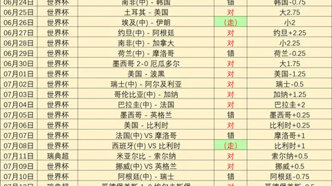 国际赛场压力山大，坎，百家乐游戏，塞洛、埃斯帕特面临挑战，巴尔德机会将至
